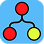imagem learn git branching