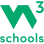 imagem w3schools